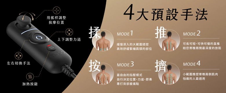 開箱|運動後、加班後的秘密武器! masa智慧按摩椅墊:首創搖桿控制、5段力道、8種模式,精準舒緩久坐與運動痠痛~溫熱按壓超助眠!