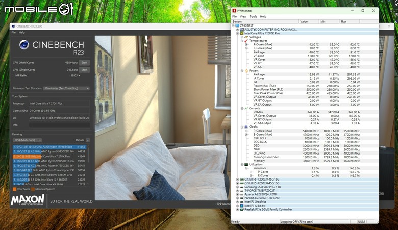 Intel Core Ultra 7 270K Plus 處理器實測 以 299 美元提供 24 核心高階配置的市場殺手