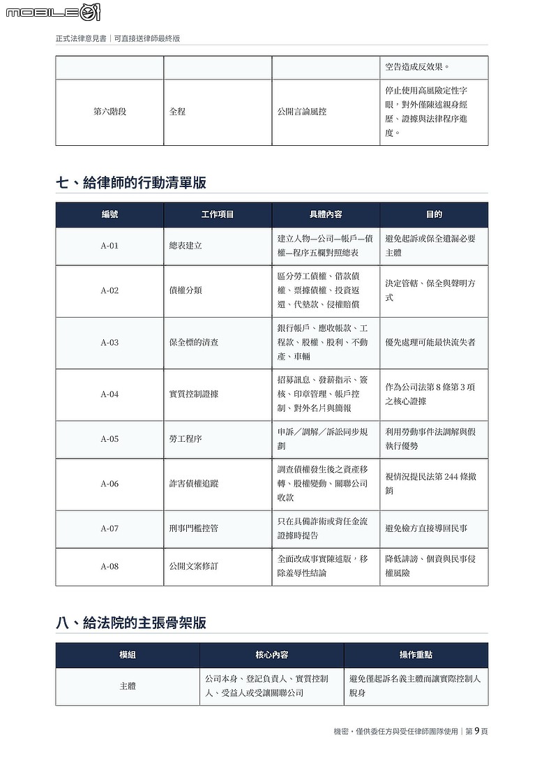 點我看大圖