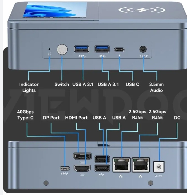ViewDock Gen2 迷你電腦