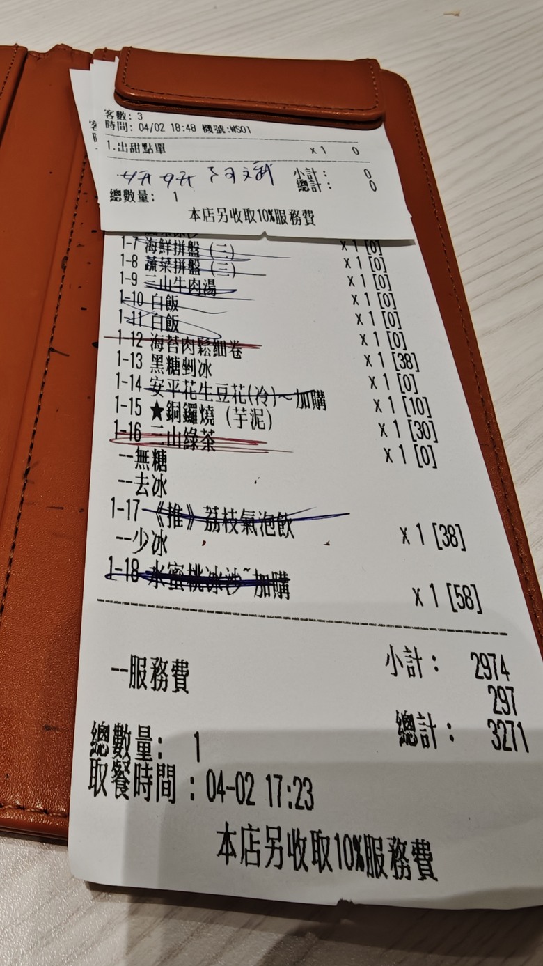 我們家的兩天一夜中部之旅 - 九九峰動物樂園 / 台中林酒店 / 三山燒肉 / 不二糕餅 / 國家漫畫博物館 /Coffee Stopover