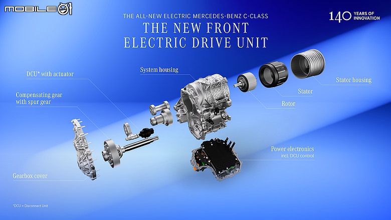 全新Mercedes-Benz純電C-Class葡萄牙直擊|近800公里續航,質感更勝以往!