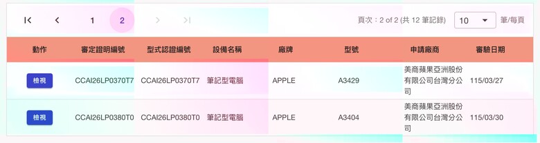 MacBook Neo 已過台灣 NCC