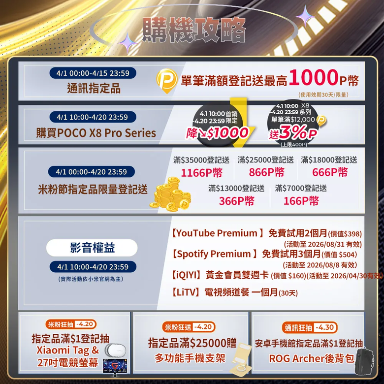 POCO X8 Pro Max大家推嗎?