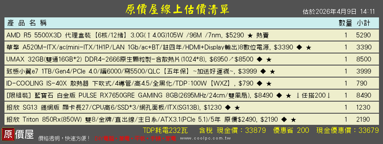 組電腦 預算25K~35K