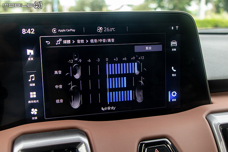 Suzuki e Vitara ALLGRIP-e 試駕｜不隨主流起舞的純電異類！