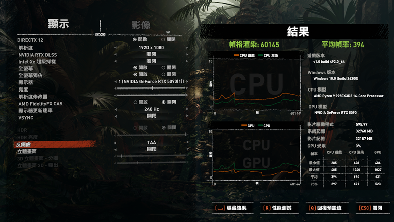 AMD Ryzen 9 9950X3D2 Dual Edition 處理器開箱實測 多核遊戲效能兼具的地表最強消費級處理器