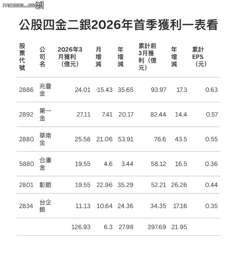 點我看大圖