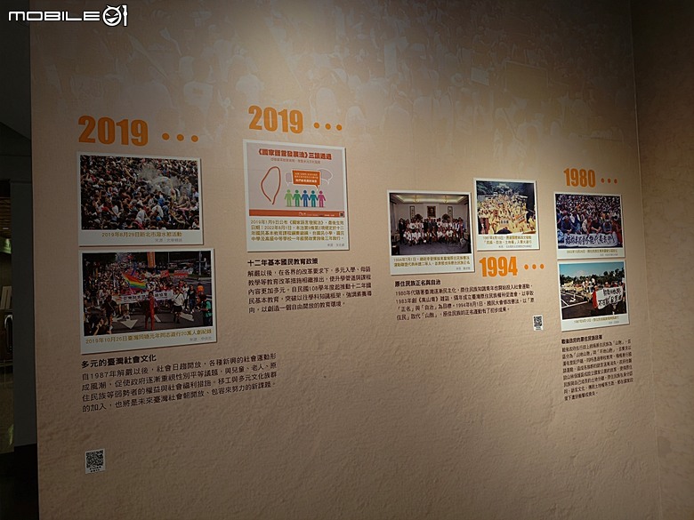 臺灣省政府大樓與中興新村牌樓、小興苑、臺灣省政資料館、中興會堂、臺灣歷史文化園區、虎山藝術館 — 南投中興新村文化景觀半日散策