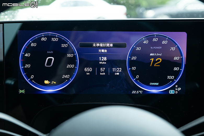 Mercedes-Benz CLA 250+ 電耗測試&試駕|不只有大螢幕與帥氣外觀,還有實測超過650公里的續航力!
