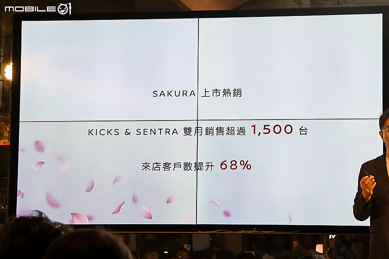 【採訪】Nissan「X-Trail Sakura」三車型 99.9 萬元起上市,新增通風座椅、電動踏板、匠人訂製皮革座椅等配備!
