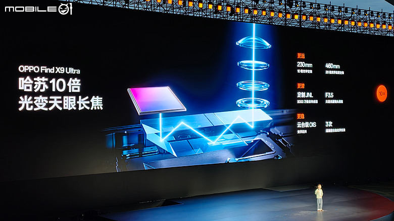 OPPO Find X9 Ultra 相機初試｜全焦段光學覆蓋的「口袋哈蘇」！