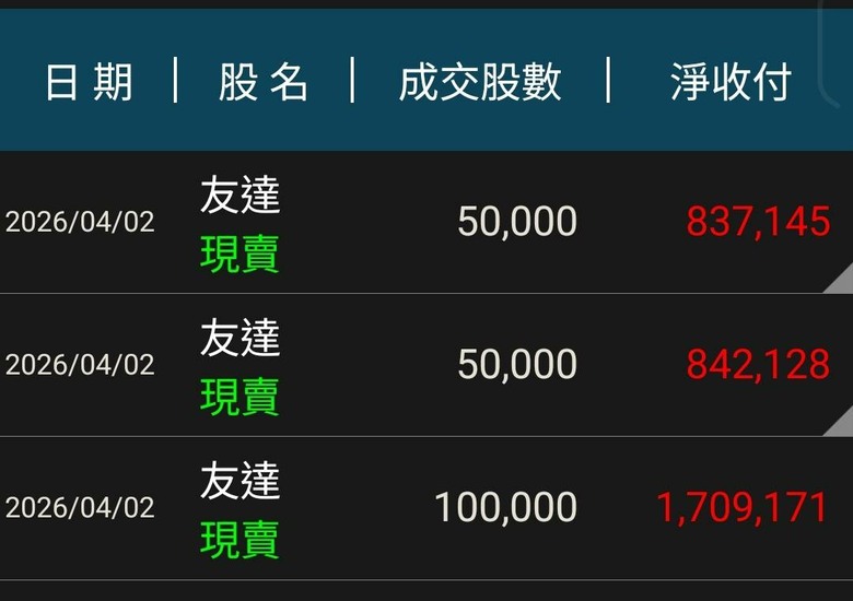 Au.o 可以追嗎 !?