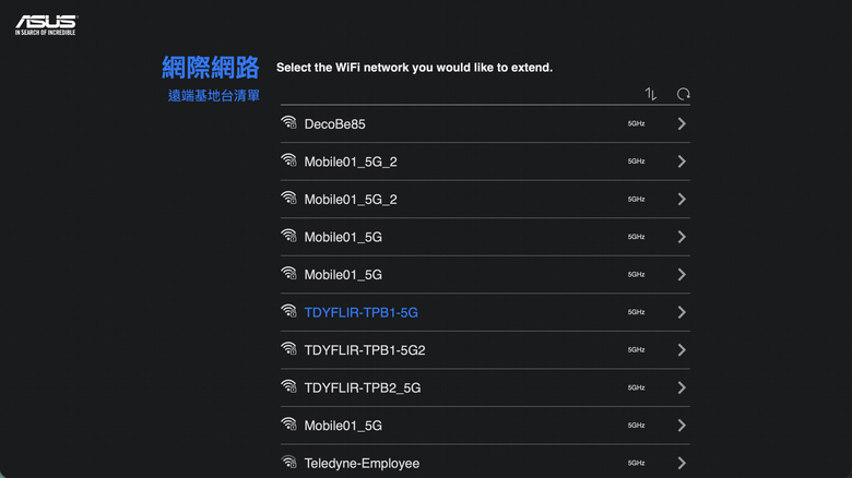 ASUS RT-BE58 Go 雙頻迷你路由器開箱 輕巧身形讓外出辦公也能架構安全私人網路