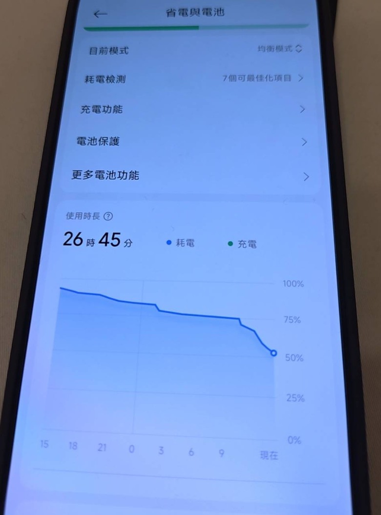想買POCO X8 Pro Max參考這篇
