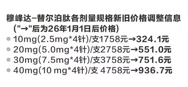 關於猛健樂Mounjaro 台版、陸版、日版、韓版 及台灣合法自用入境法規問題