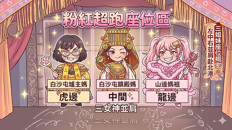 點我看大圖 2026 進香大白 白沙媽進香 地表最強的散步之旅 熱血熬夜12小時