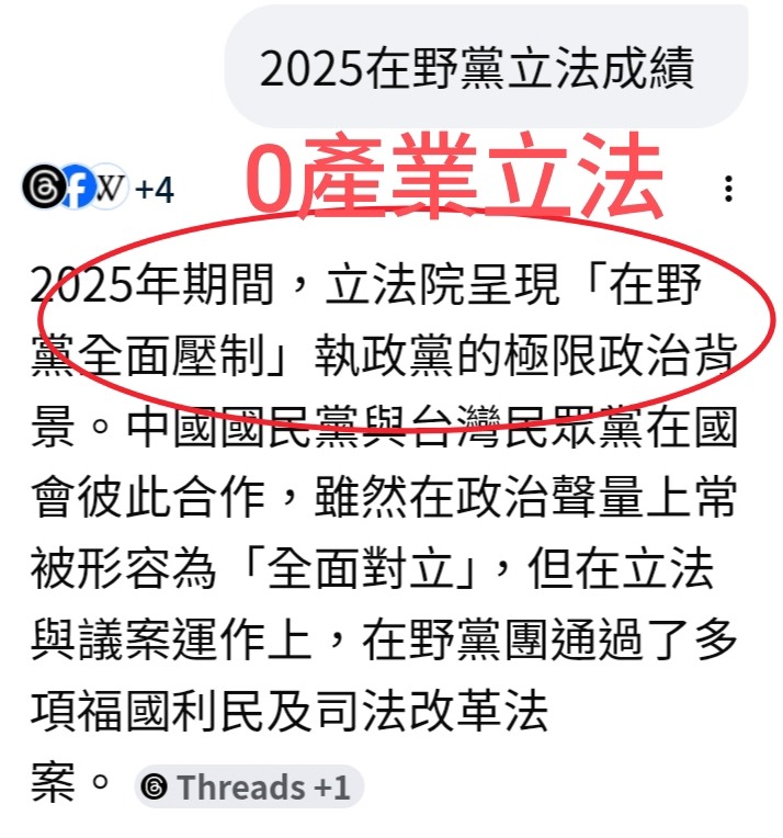 藍色國會=0產業立法