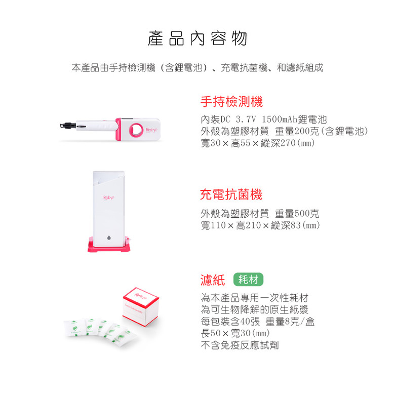 創新產品要進入市場，經常有許多的阻礙，但總能找到一條路走！