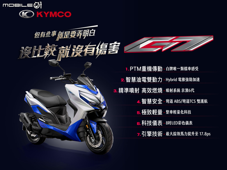 光陽新世代白牌旗艦G7「Grand 7」突襲露出！17.8匹油電雙動力、彎道ABS動靜皆強！