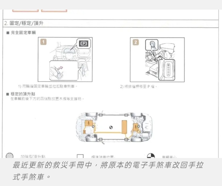 和泰Altis的那一根，繼續超越「七年之癢」？