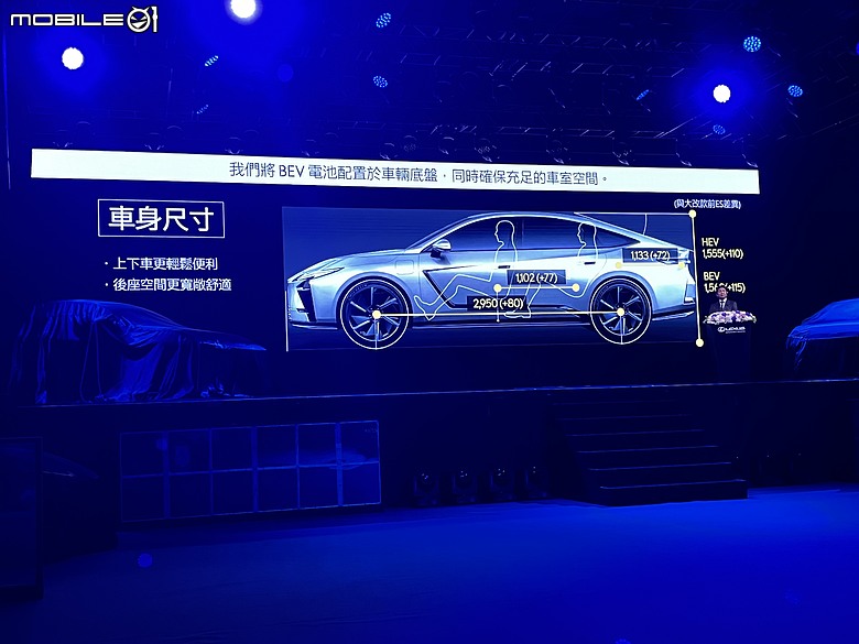【採訪】177萬元起油電、純電齊發,大改款Lexus ES正式發表!