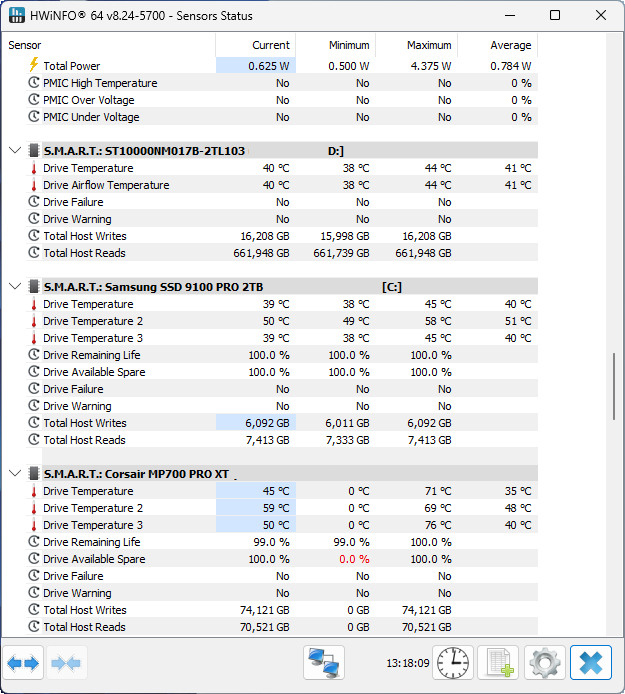 【開箱簡測】Corsair MP700 Pro XT 4TB PCIe Gen5.0 x4 NVMe SSD X870E/Z890 雙平台效能簡測 (圖多)