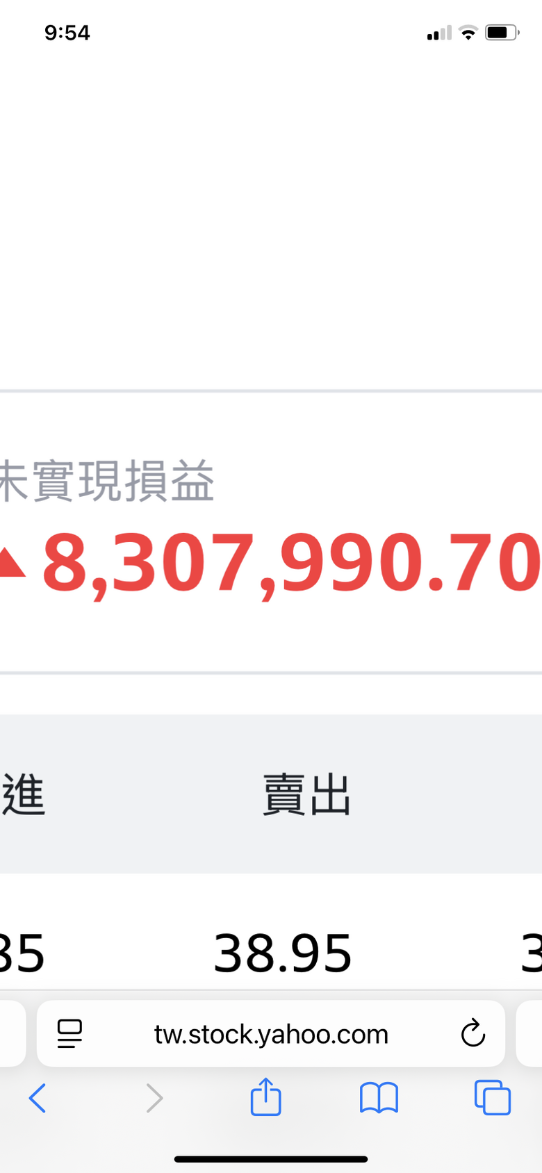 股市大盤新高