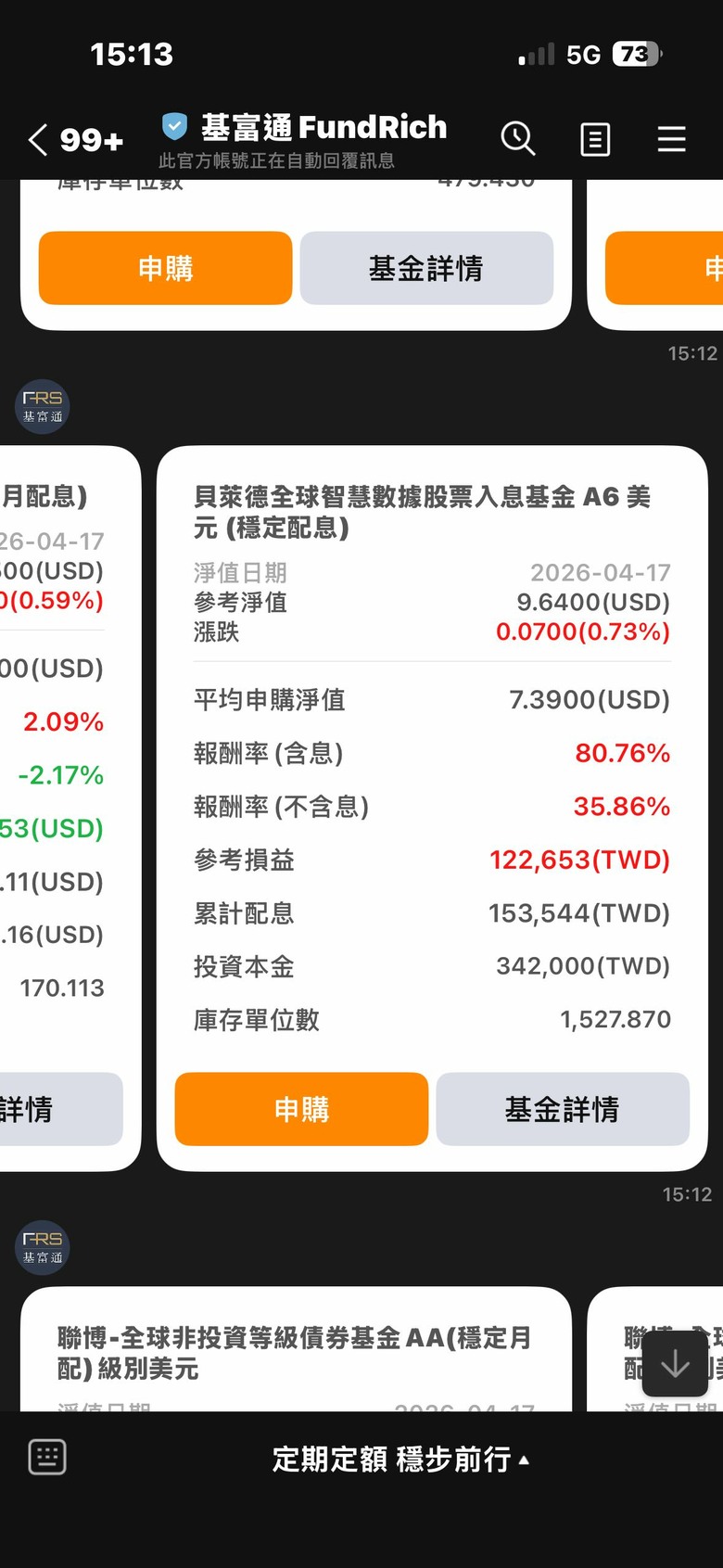需要穩定現金流，本金淨值又不要有波動，月配