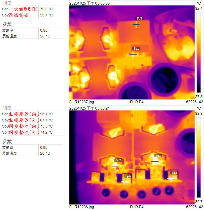 點我看大圖 MSI MPG Ai1600TS PCIE5 1600W鈦金全模組電源開箱
