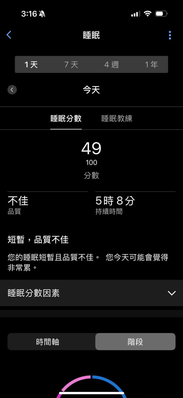 ［分享］ 數據會說話 實測補鎂後的睡眠分數變化