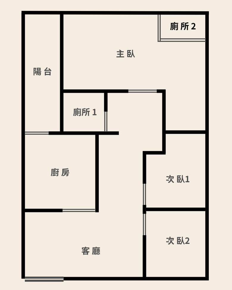 兩房長型格局，用Mesh夠嗎？