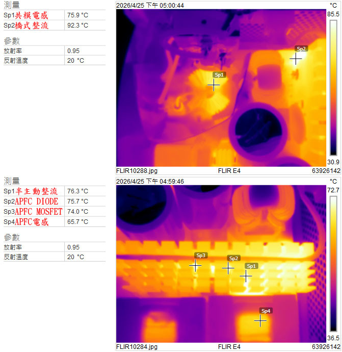 點我看大圖 MSI MPG Ai1600TS PCIE5 1600W鈦金全模組電源開箱