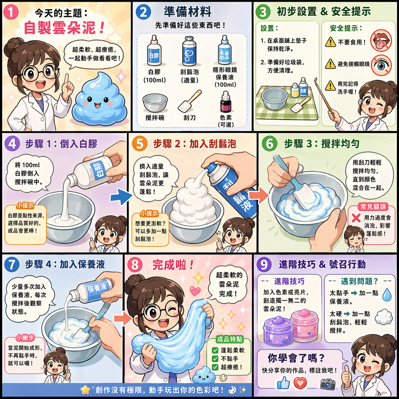[開箱] GPT Image 2.0 vs Nano Banana 2 巔峰對決：誰才是究極 AI繪圖神器？