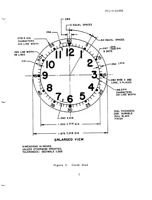 [開箱]稀有物分享: 沃爾瑟姆(WALTHAM)美軍軍機飛機鐘A-13A 分享