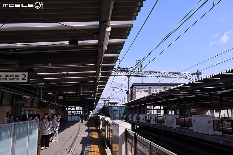Canon EOS R6 Mark III 蓋大樓