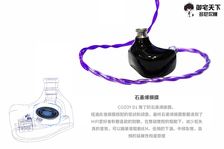 開箱｜COZOY D1 入耳式可換線耳機 - 用料超值，好推又可換線的平價動圈之作！