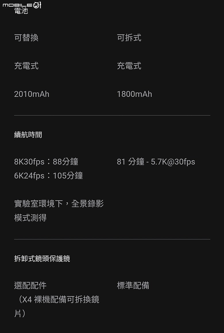 點我看大圖 insta360 X4 air 二少爺不專業開箱 及心得分享