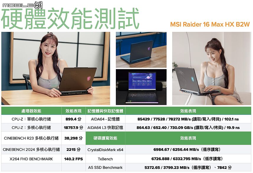 點我看大圖 MSI Raider 16 Max HX B2W|300W 總輸出效能打造全境應用龍魂旗艦