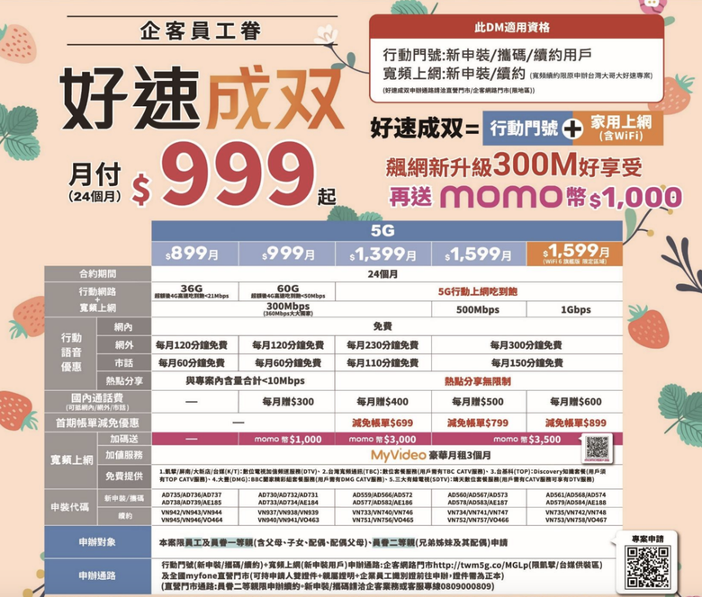 台哥大和中華都查不到地址，家用網路求建