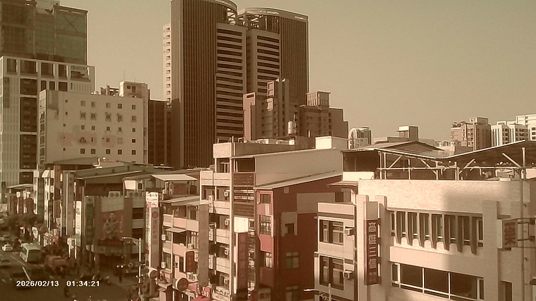 點我看大圖 把底片時代的快樂帶回日常:FOTOPRO & Rollei M1復古迷你相機 | 開箱分享
