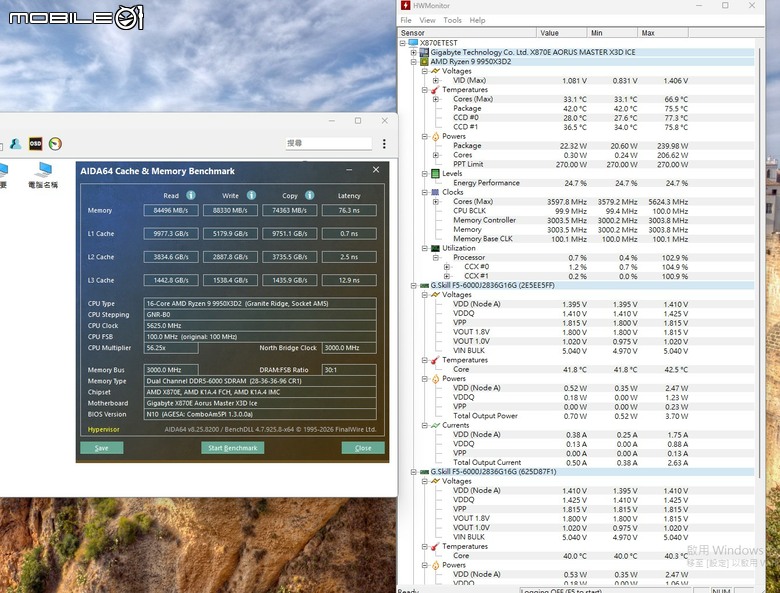 AMD Ryzen 9 9950X3D2 Dual Edition 處理器開箱實測 多核遊戲效能兼具的地表最強消費級處理器