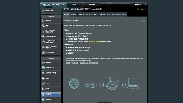 ASUS RT-BE58 Go 雙頻迷你路由器開箱 輕巧身形讓外出辦公也能架構安全私人網路