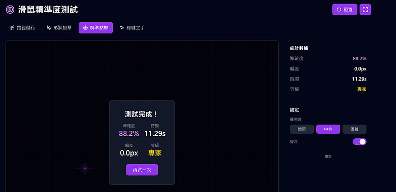 Turtle Beach Burst II Air 精準度測試結果