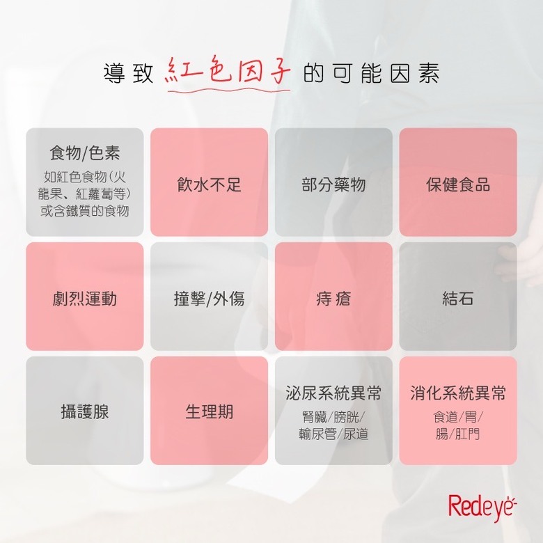 排遺風險必須關注