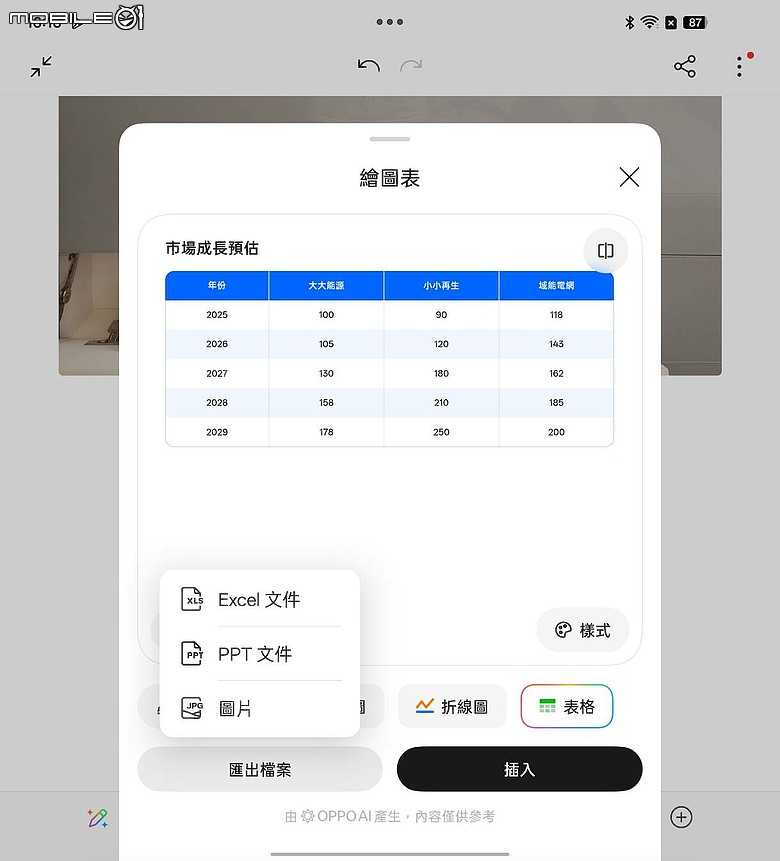 OPPO Find N6 體驗｜摺痕無感、全能規格，沒有短板的摺疊機皇！