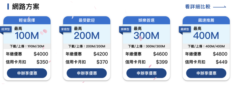 桃園區寬頻費用整理