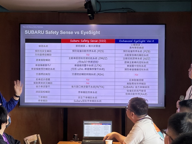 用電動車也能輕鬆off road，Solterra XT的VVIP體驗