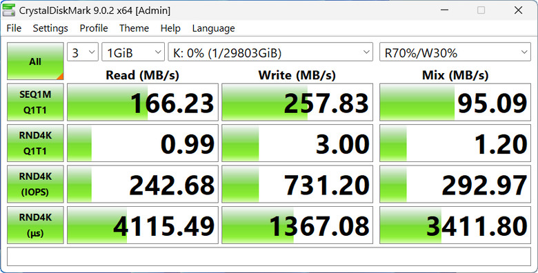 【開箱簡測】Seagate NAS (那嘶狼) IronWolf Pro 32TB ST32000NT000 硬碟效能簡測 (圖多)