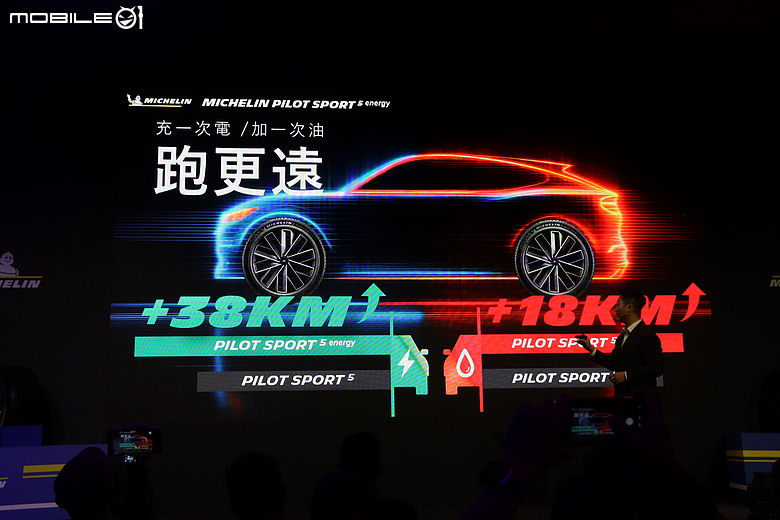 【採訪】Michelin 發表「Primacy 5 Energy」、「Pilot Sport 5 Energy」新胎，全方位性與節能再進化！